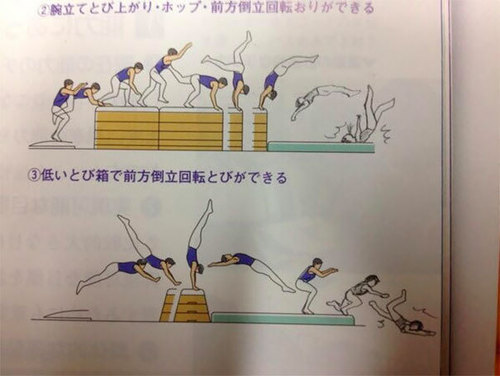 教科書らくがき体操落書き.jpg