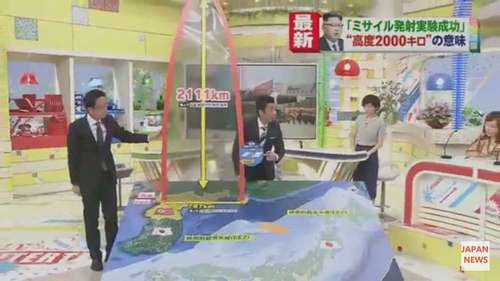北朝鮮ミサイルのせいで6.jpg