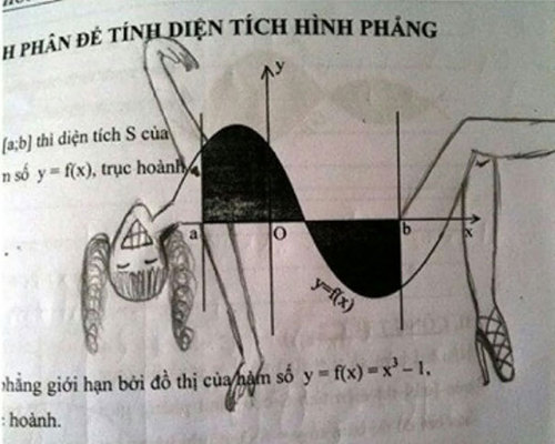 教科書らくがき数学落書き.jpg