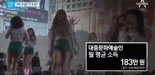 韓国ガールズグループ7.jpg
