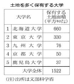 https_%252F%252Fimgix-proxy.n8s.jp%252Fcontent%252Fpic%252F20160820%252F96958A99889DE2E4E0E5E7E1E4E2E3EBE2EAE0E2E3E49EE6E3E2E2E2-DSXKZO0627538019082016L41000-PB1-5.jpg