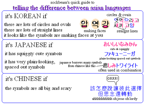 imagesasianguide.png