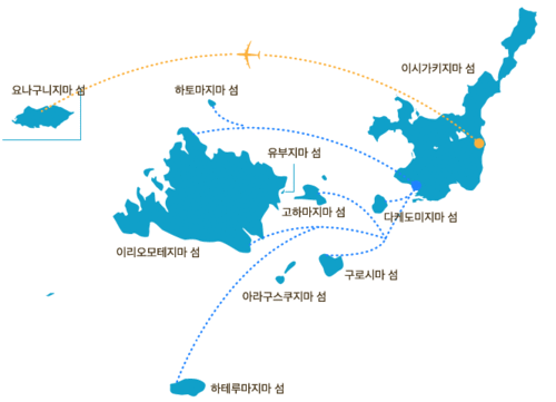 yaeyama_map.gif